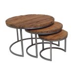 Furniture Design and Décor Blog